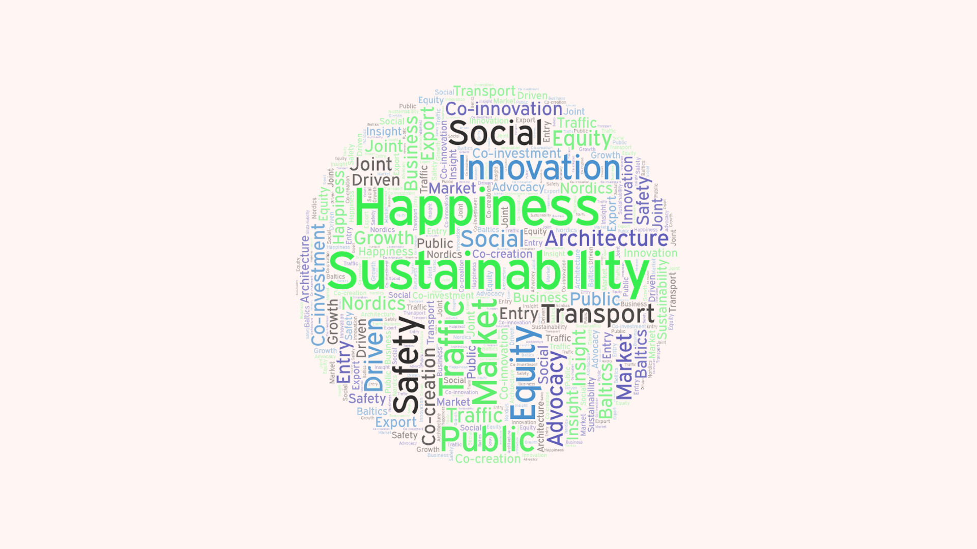 Nordic+ Export Cluster Webinar